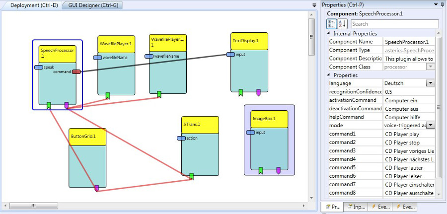 ACS - AsTeRICS Configuration Suite Screenshot of AsTeRICS Configuration Suite